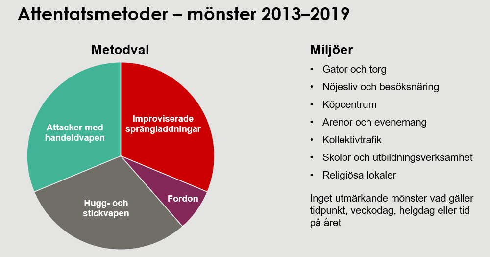 attentatsmetoderny.jpg